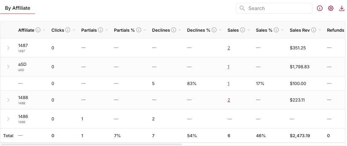 Affiliate Report filters interface