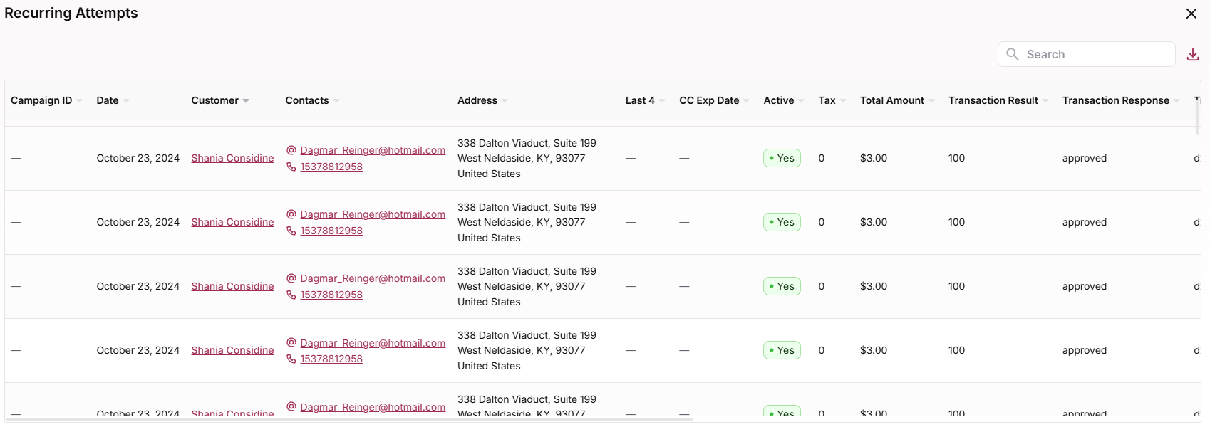 Detailed transaction data view