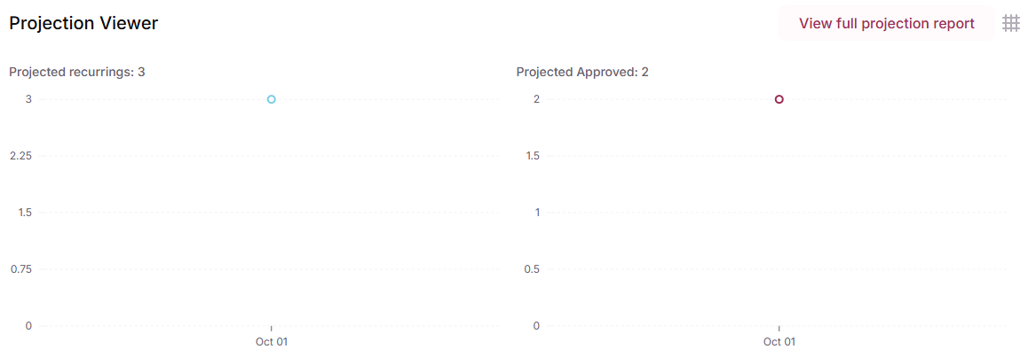 Processing Viewer