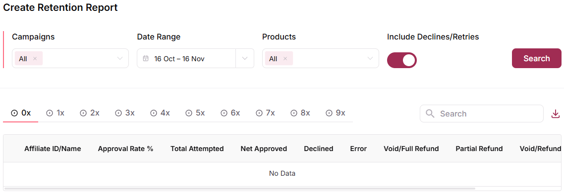 Access the Retention Report