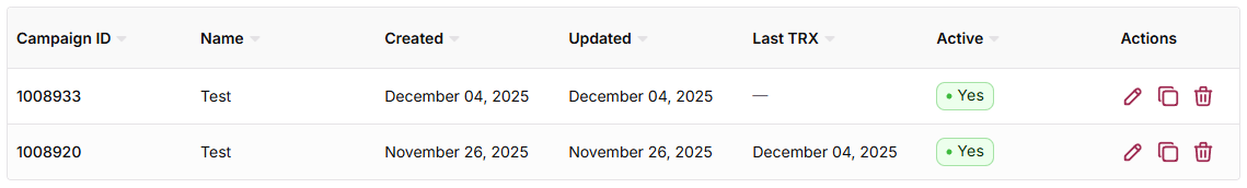 Yes, Duplicate