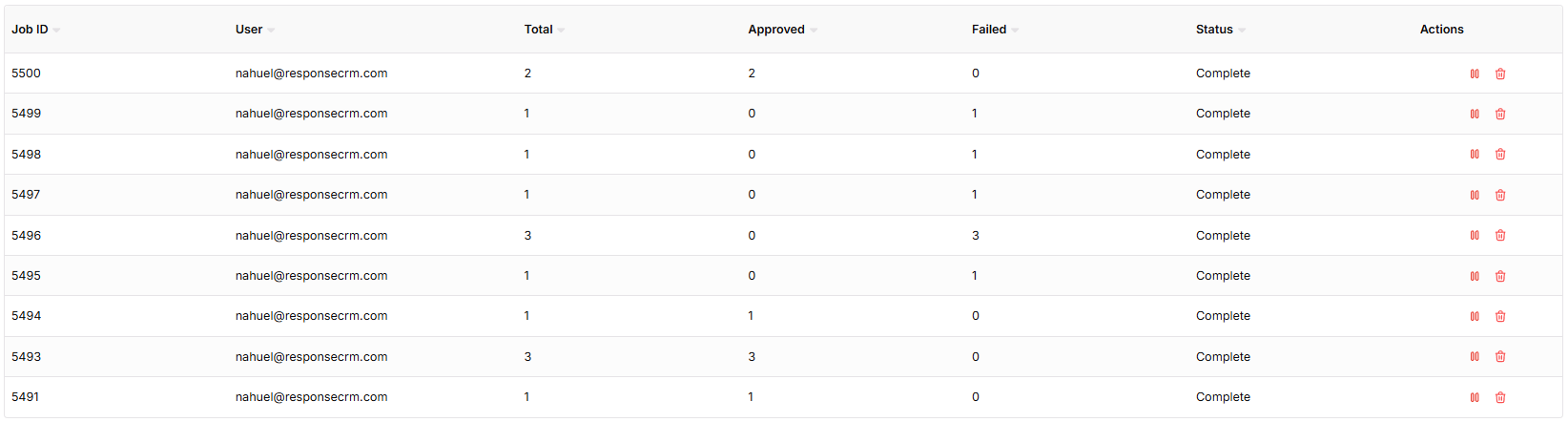 Review Scheduled Jobs
