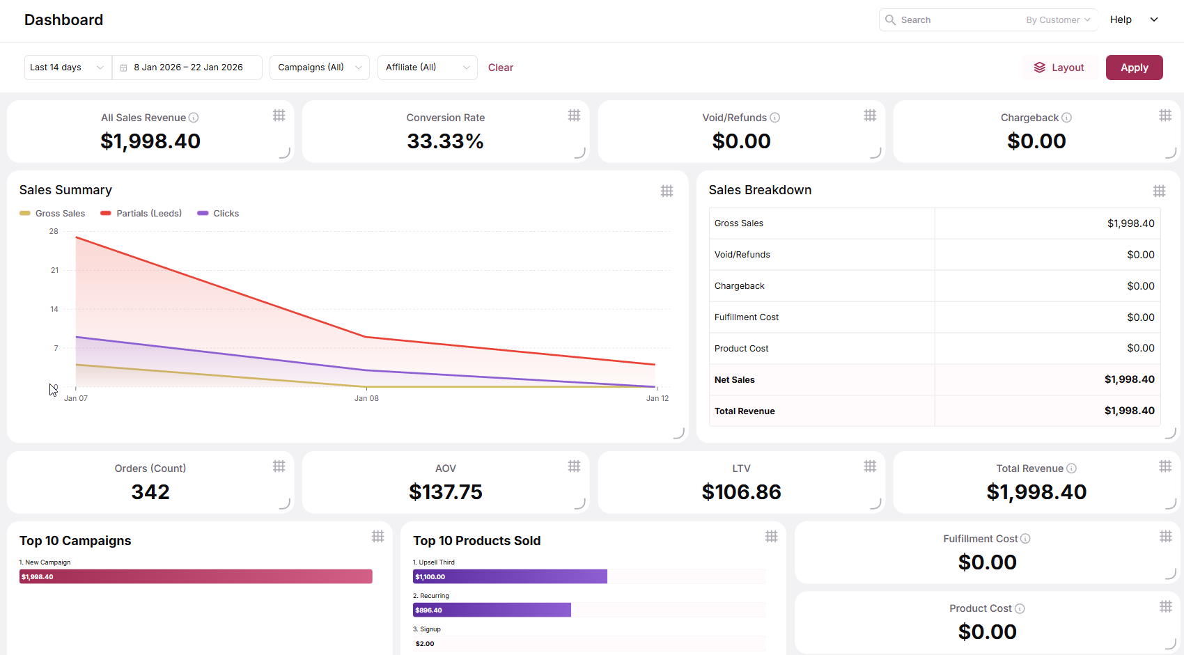 Access the Dashboard