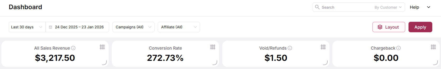 Customize Dashboard Layout