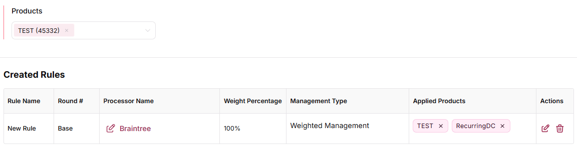 Created Rules section with Products filter