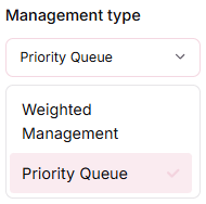 Priority Queue