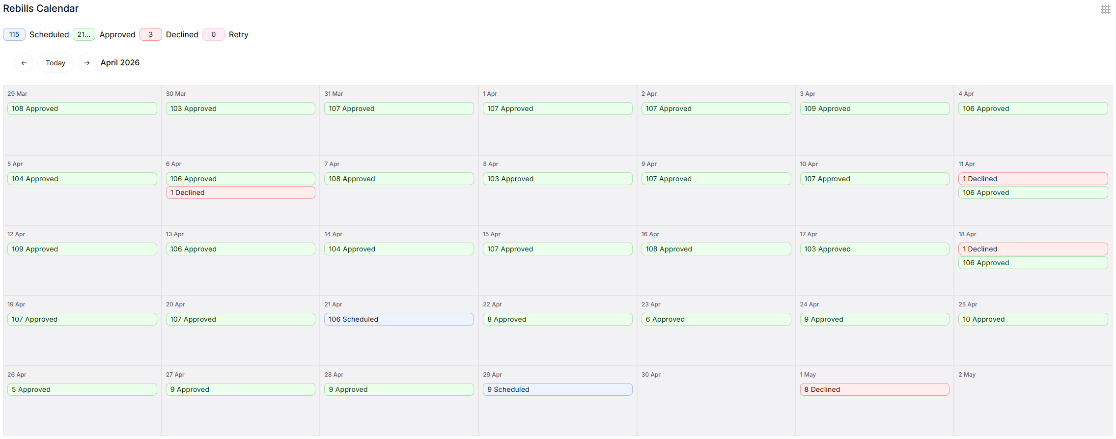 Open the Rebills Calendar