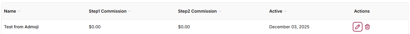 Edit an affiliate