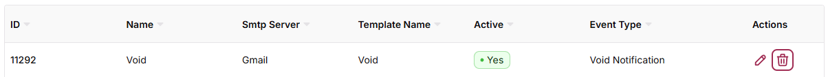 Delete