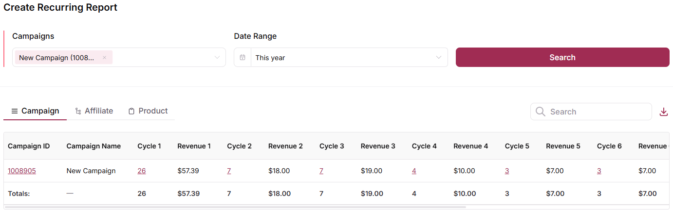 Access the Recurring Report