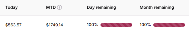 Month remaining