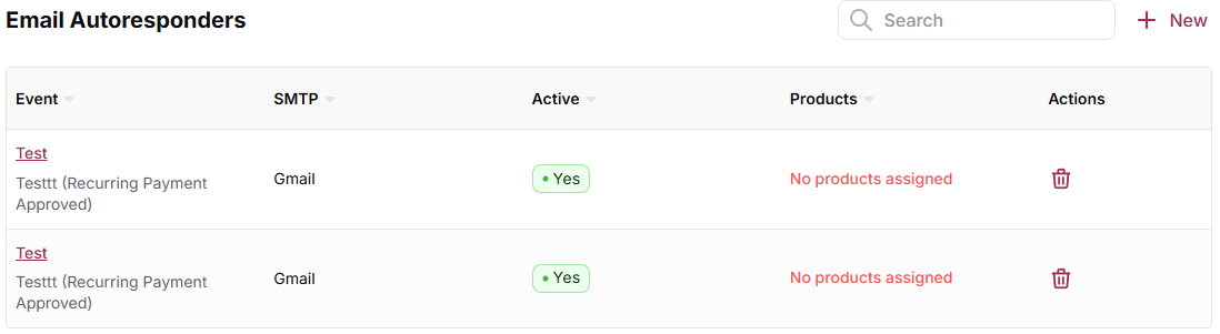 Edit Campaign Email Autoresponders tab