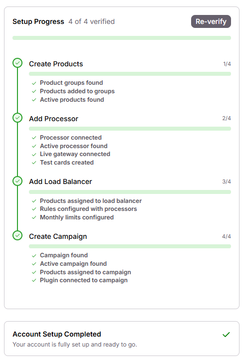 Setup Progress with the four setup steps and their sub-checks verified