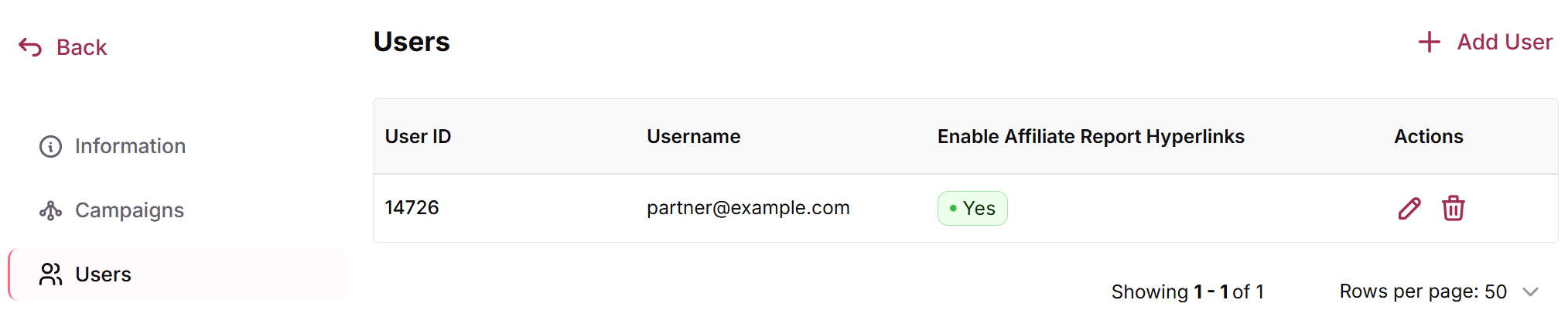 Users tab of the affiliate settings page with the Enable Affiliate Report Hyperlinks column