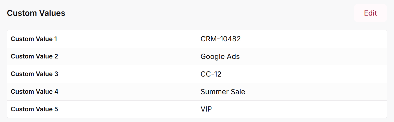 Custom Values tab showing the updated values after saving